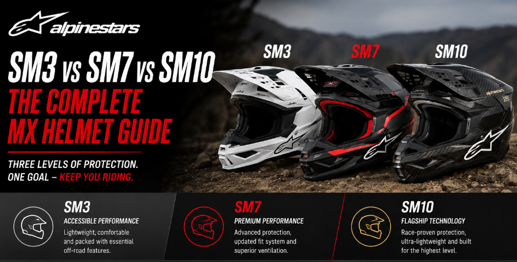 Alpinestars SM3, SM7 and SM10 motocross helmets compared for dirt bike and EMoto riders