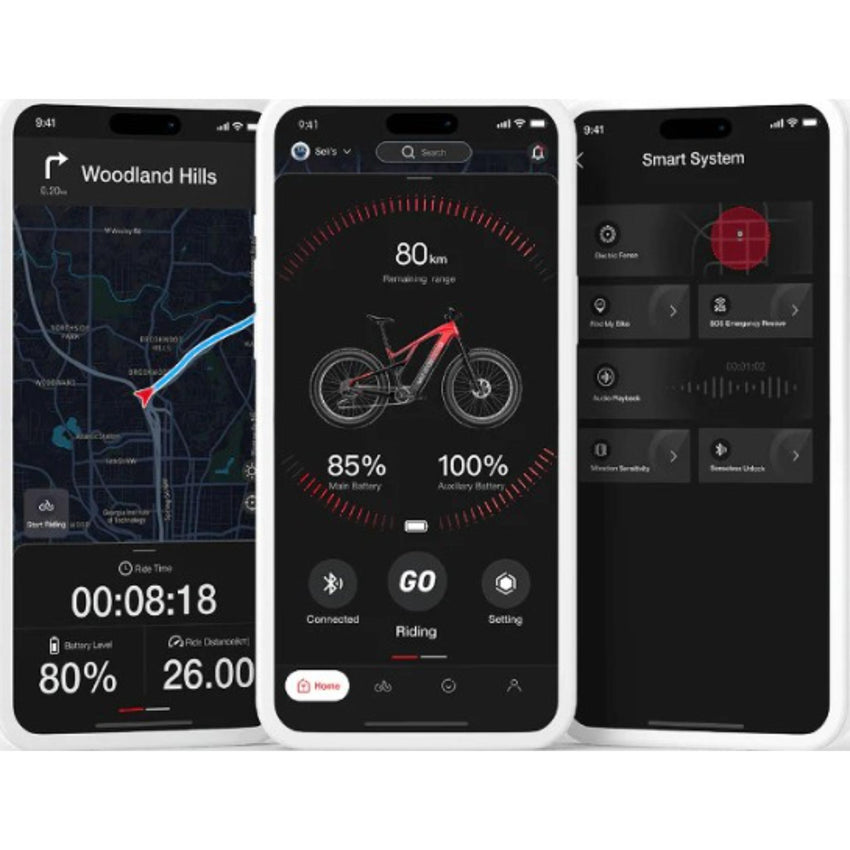 VanPowers UrbanGlide Ultra – Mid Drive E-Bike