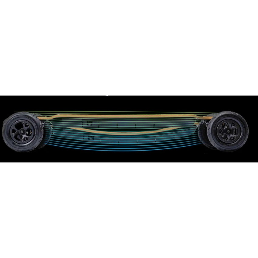 Evolve GTR - All Terrain Skateboard