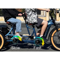Addmotor M380 – Tandem Electric Trike