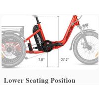 Addmotor Citytri E310 – The Ultimate Folding Electric Trike