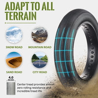 HyperPave
