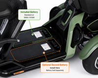 Eunorau S500 battery bay showing standard and optional second battery positions