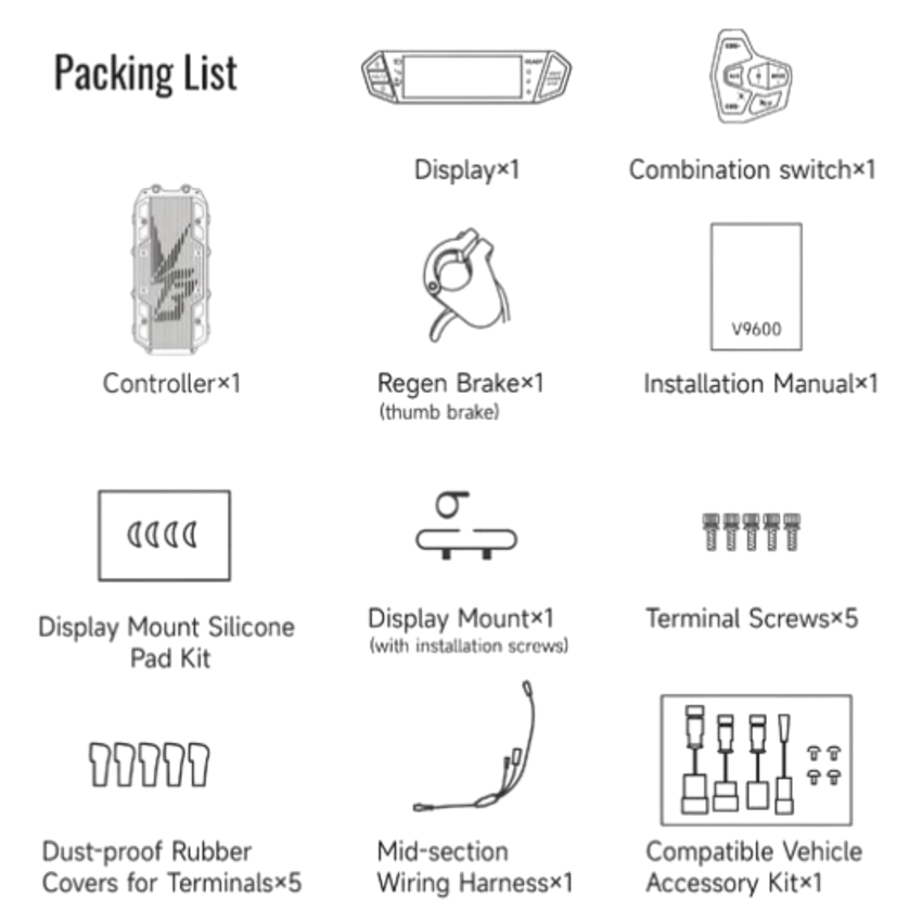 Ventus Aetos V9600 PRO controller full system view – upgrade your electric dirt bike's performance