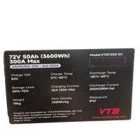 Ventus VTB 72V 50Ah battery primary product shot – transparent background, extreme power series